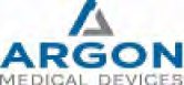 Coronary Control Syringes