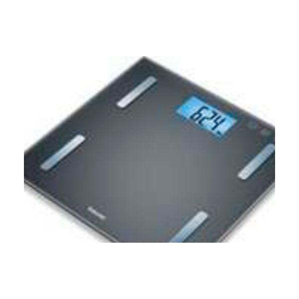 Digital scales
